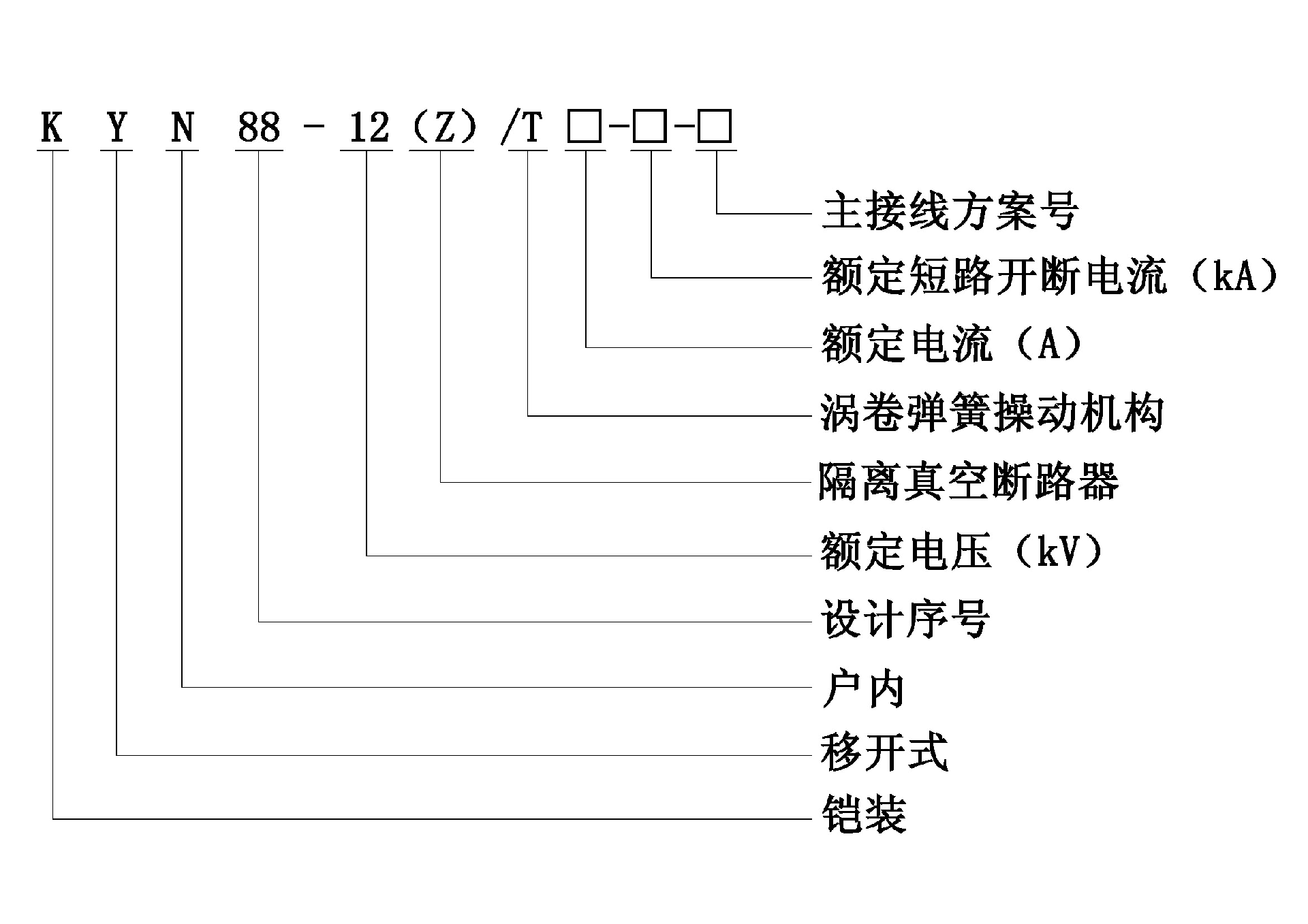 KYN88-12型纵旋移开式开关柜(图2)