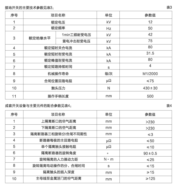 KYN88-12型纵旋移开式开关柜(图5)