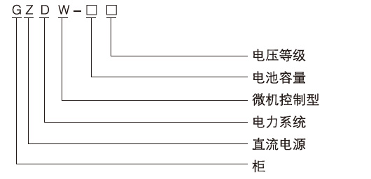 GZDW系列直流电源柜(图2)