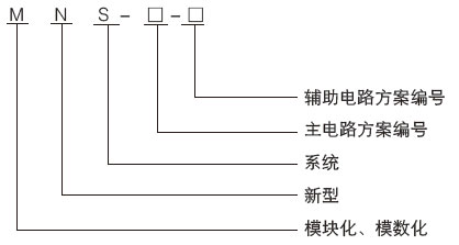MNS型户内金属封闭抽屉式开关柜(图2)