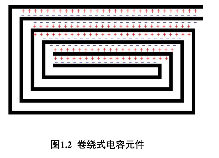 卷绕式电容元件