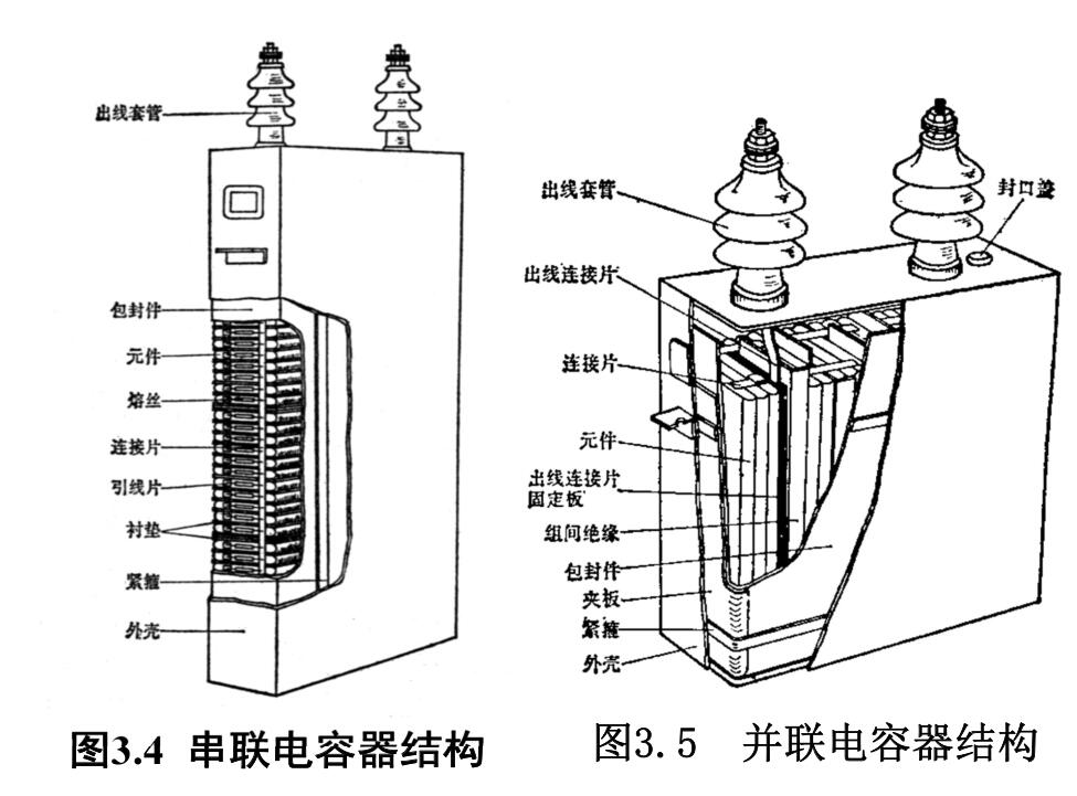 串联电容器