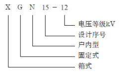XGN15-12型单元式环网柜(图2)