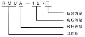 RMUA小型化固封式真空环网柜