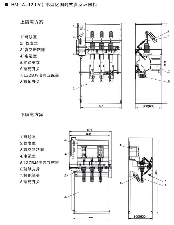 RMUA小型化固封式真空环网柜